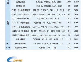 优加外语2015年英语、法语课程介绍