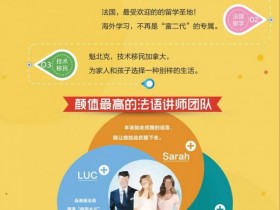 暑期法语课程——火热启幕
