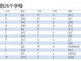 像法国人一样说法语L1【优加法语原创】
